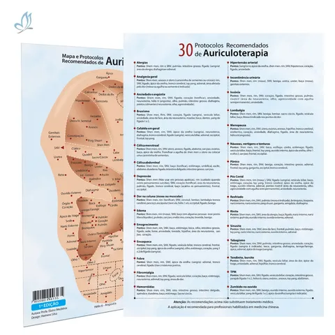 Protocolos de Auriculoterapia Mapa Ponto Acupuntura Aurículo